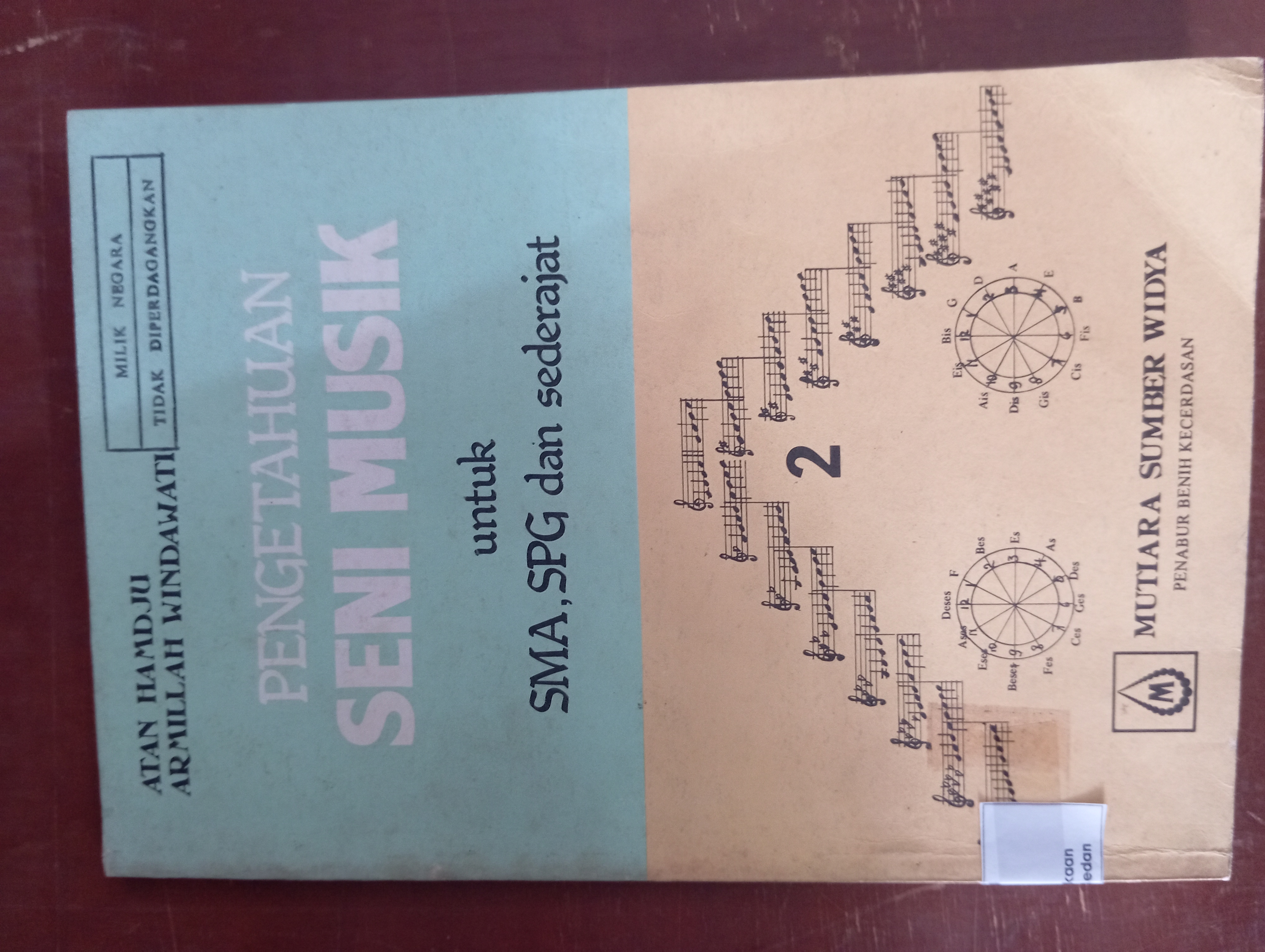 PENGETAHUAN SENI MUSIK untuk SMA, SPG, dan Sederajat