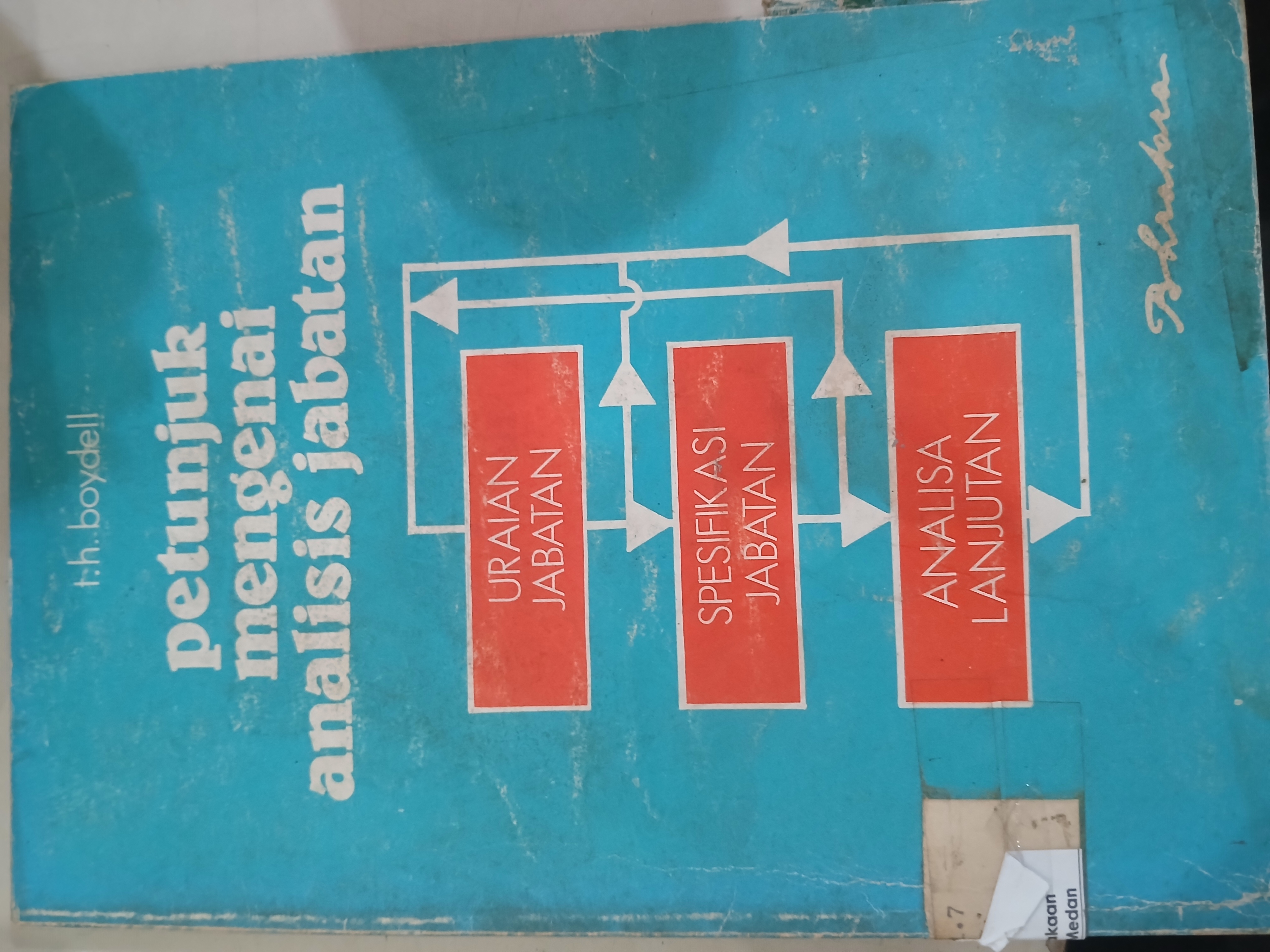Petunjuk Mengenai Analisis Jabatan