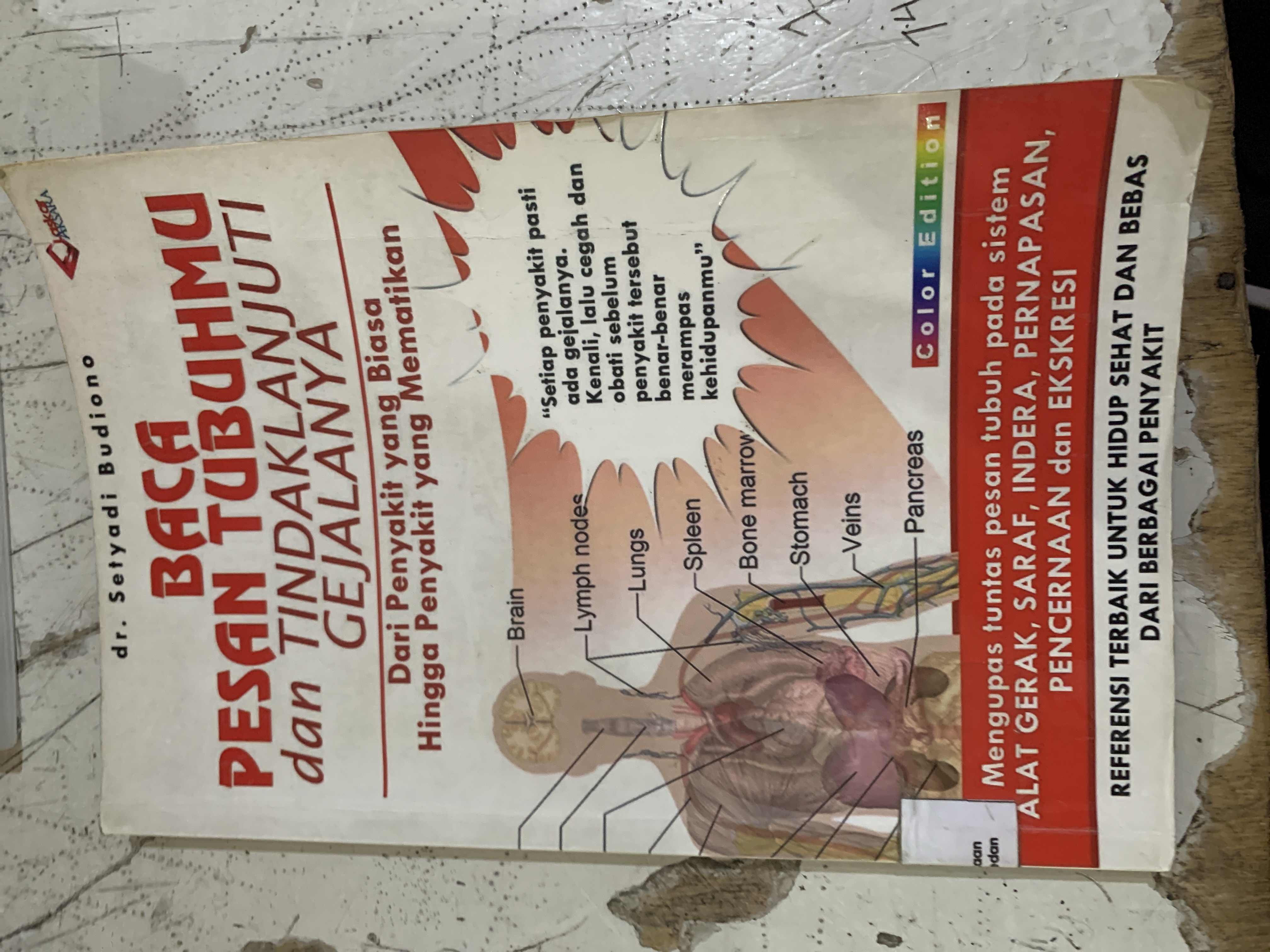 Baca pesan Tubuhku dan Tindaklanjuti Gejalanya